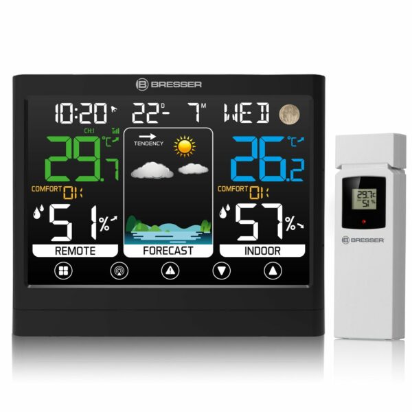 ایستگاه هواشناسی رنگی MeteoTemp BF برسر آلمان