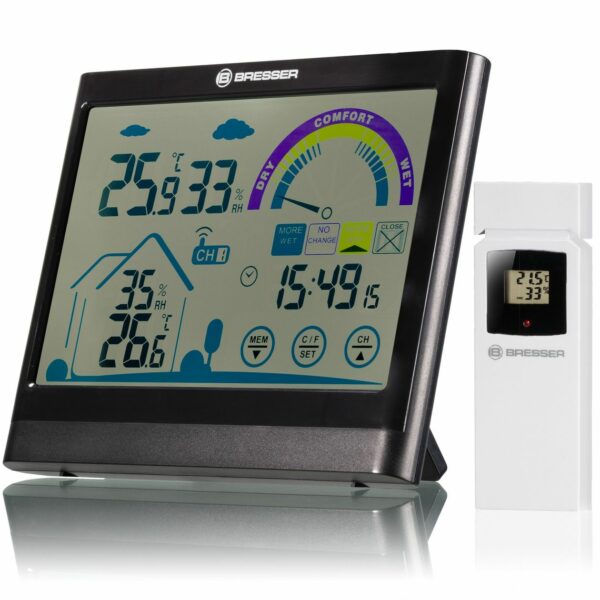 رطوبت سنج Vent Air برسر آلمان